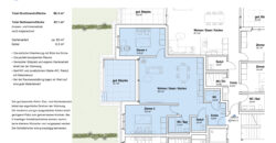 Casa Giardino | 3.5-Zimmer Gartenwohnung 0.3 | EG